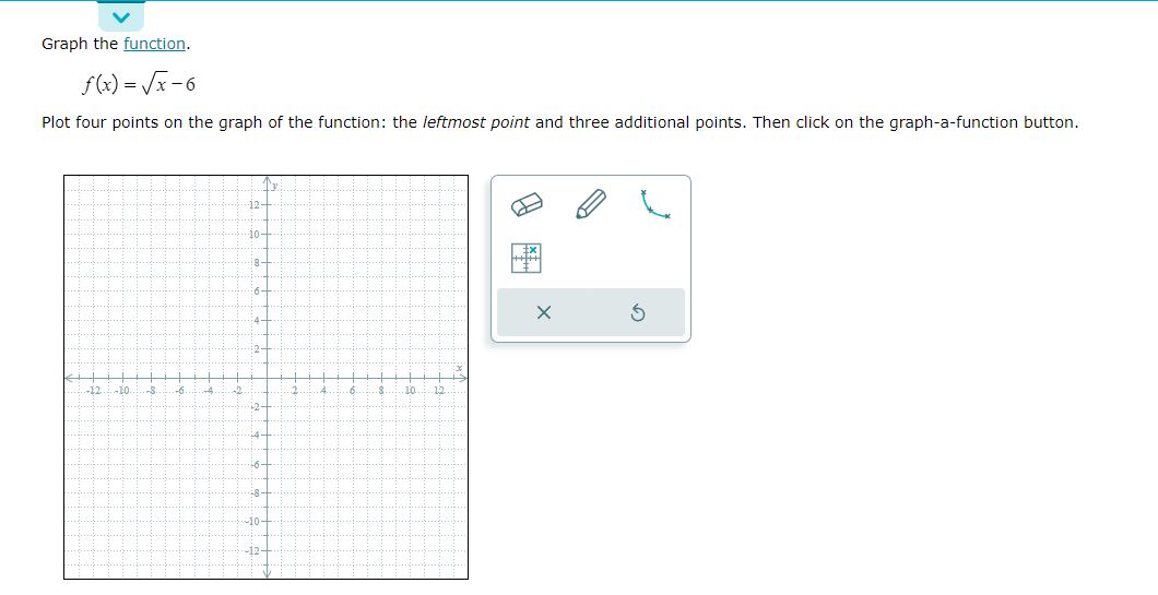 module is graphs and functions topic is graphing