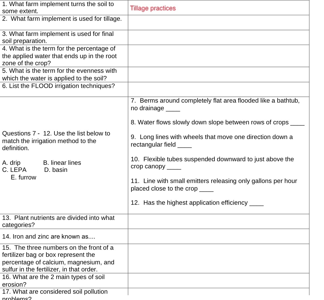 1. What farm implement turns the soil to some