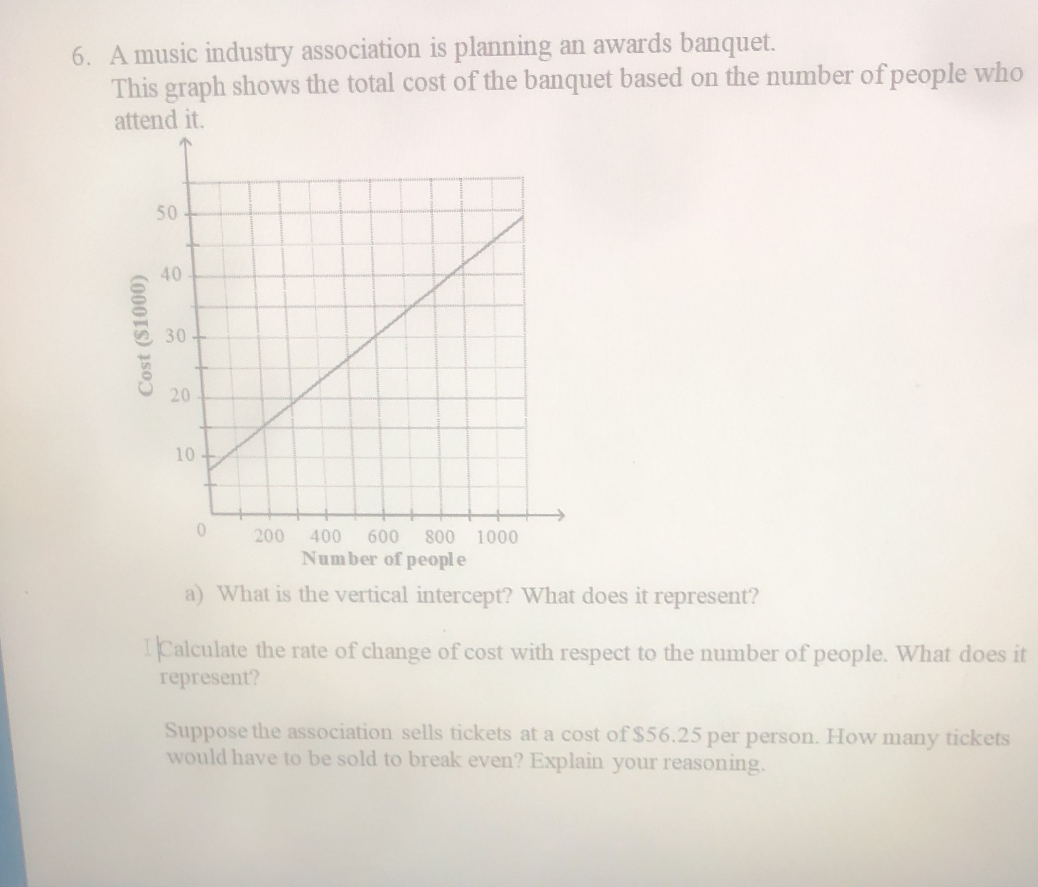 6. A music industry association is planning an