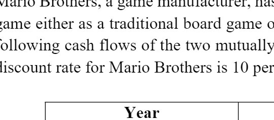 Mario Brothers, a gallie manufacturer, Ilay ame