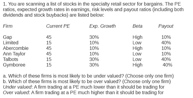 1. You are scanning a list of stocks in the
