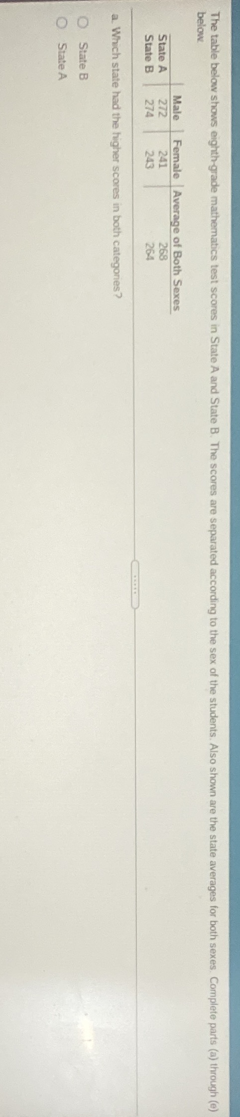 Quantitative Explorations of Everyday Life The