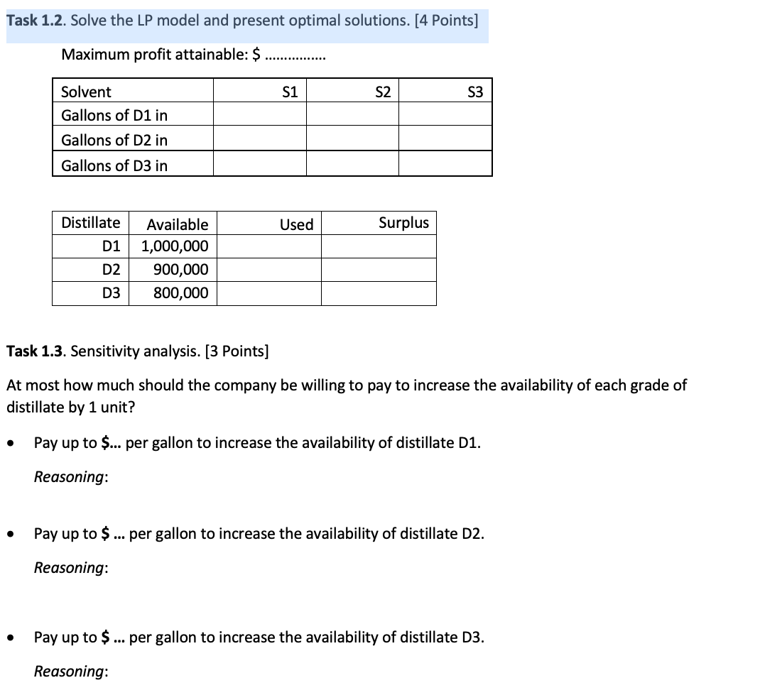 Solve the LP model and present optimal solutions.