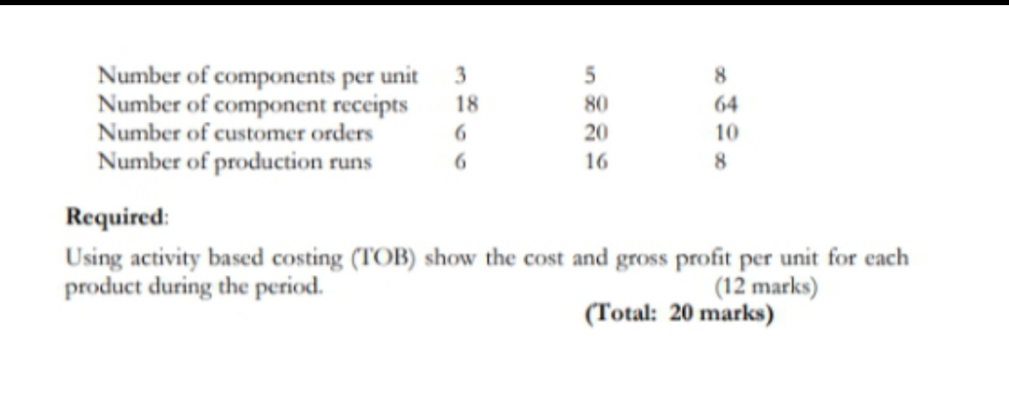 Hello kindly help me solve the following a)