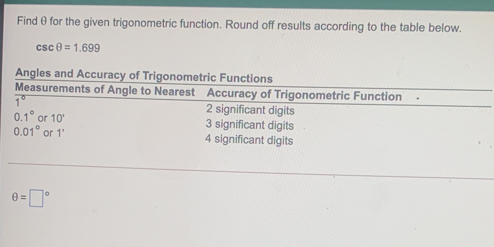 Find 0 for the given trigonometric function.