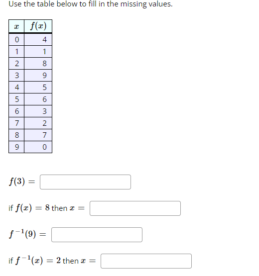 Use the table below to fill in the missing