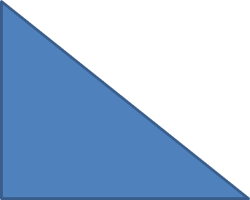 You have been given the chance to have input into