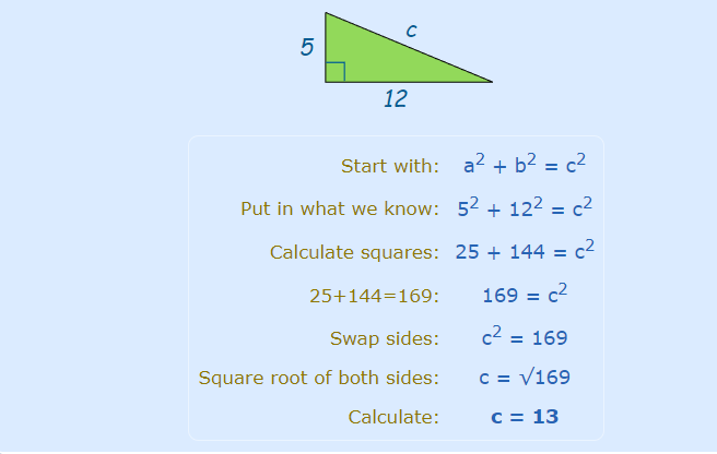 You have been given the chance to have input into