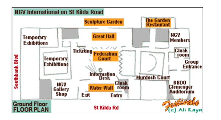 You have been given the chance to have input into