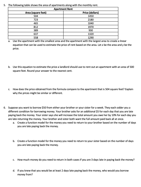 5. The following table shows the area of