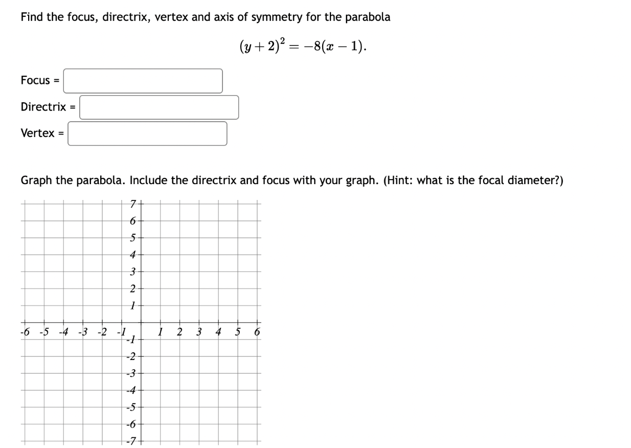 Find the focus, directrix, vertex and axis of