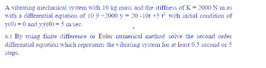 A vibrating mechanical system with 10 kg mass and