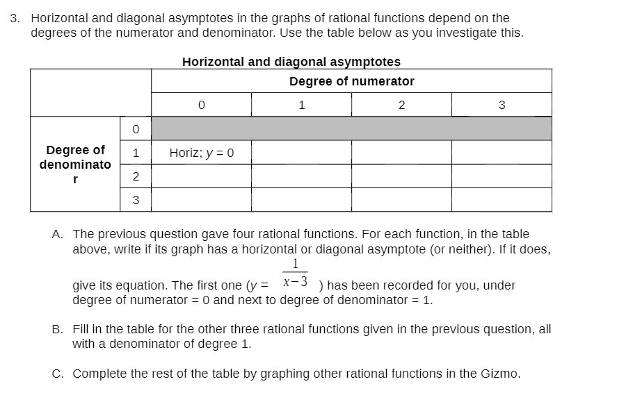 3. Horizontal and diagonal asymptotes in the