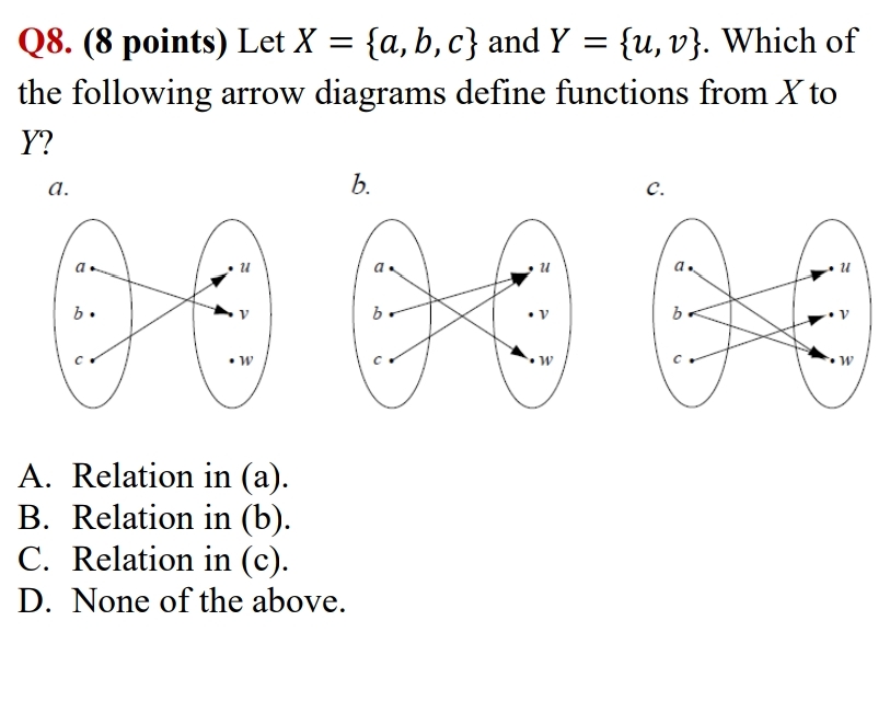 Q8. (8 points) Let X = {a, b, c} and Y = {u, v}.
