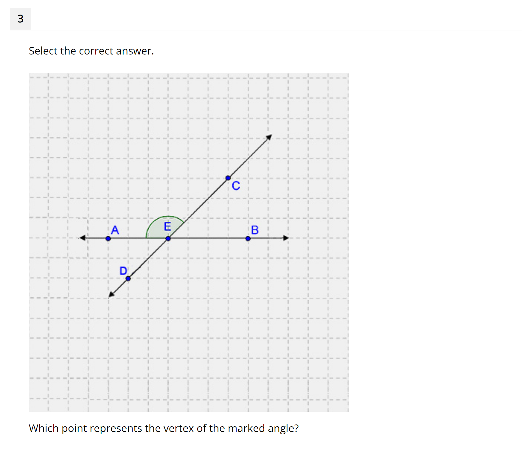 . Select the correct answer. Which point