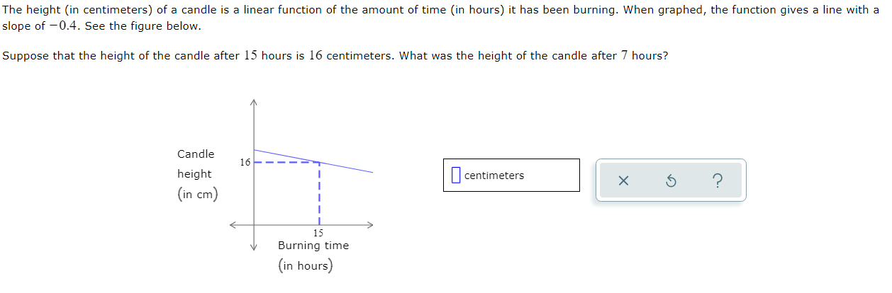 The height (in centimeters) of a candle is a
