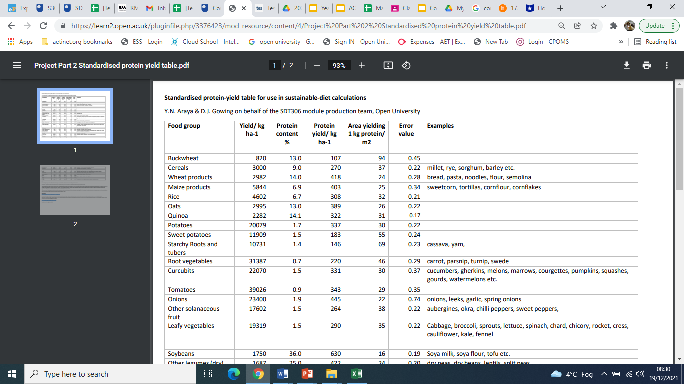 need help with some maths I cant finish my table