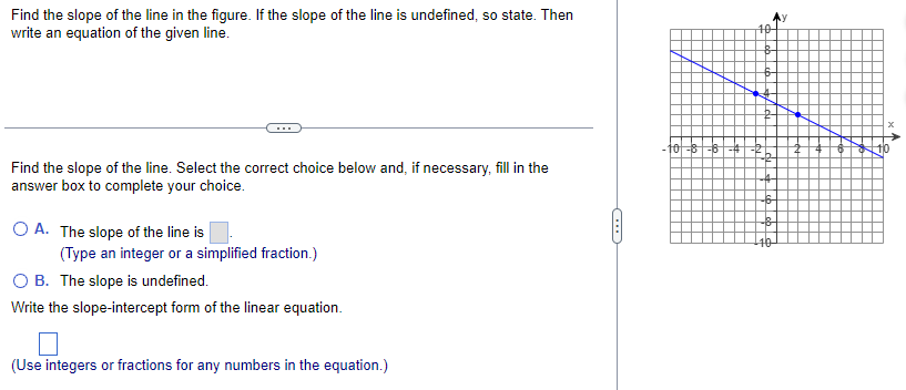 Find the slope of the line in the figure. If the