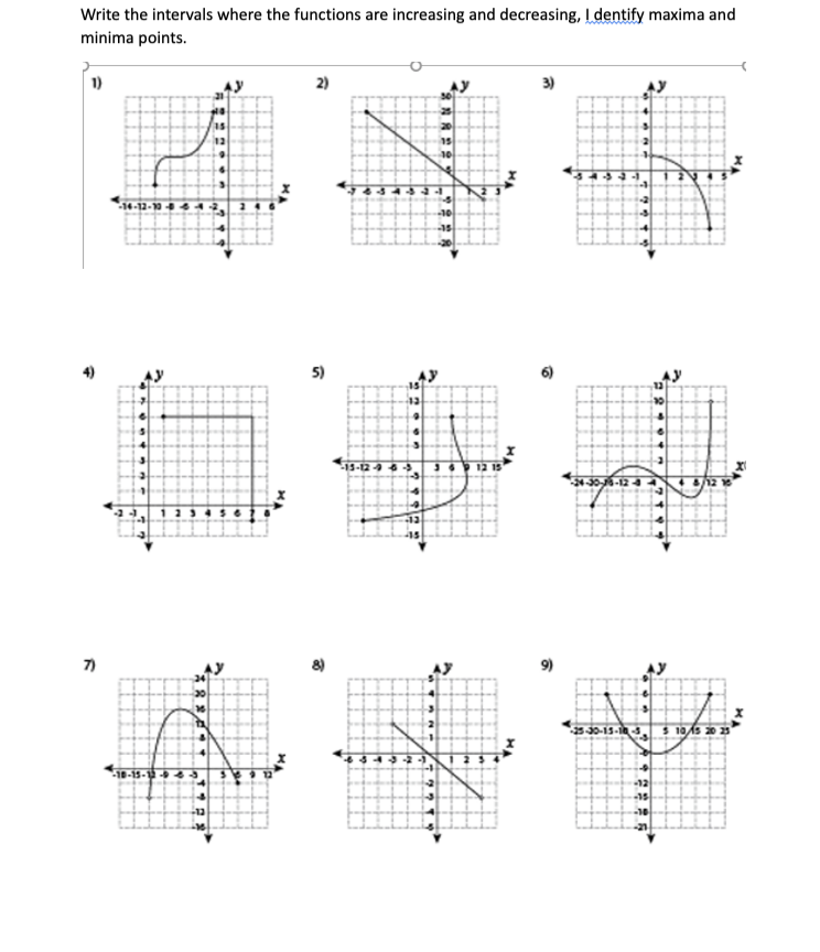 Write the intervals where the functions are