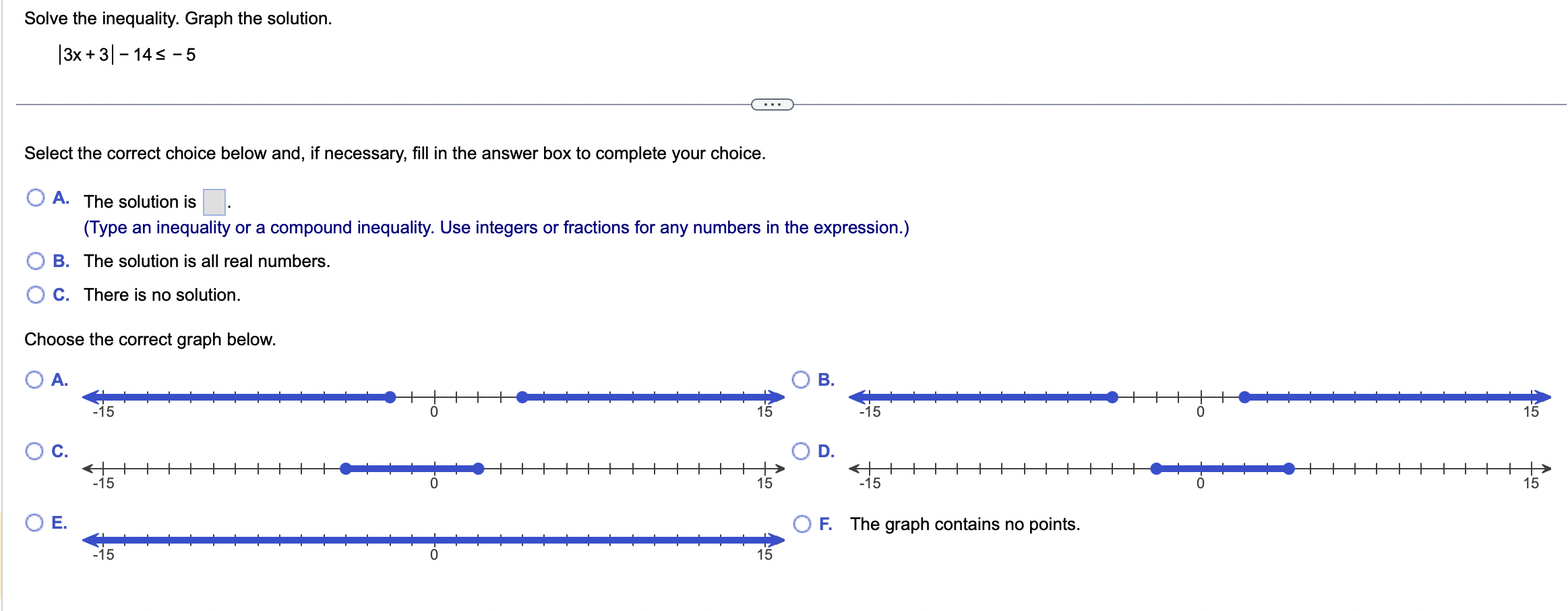 Solve the inequality. Graph the solution. 3x +