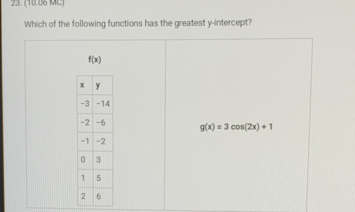 Answer the question given in the image below. 23. (10.06 MC) Which