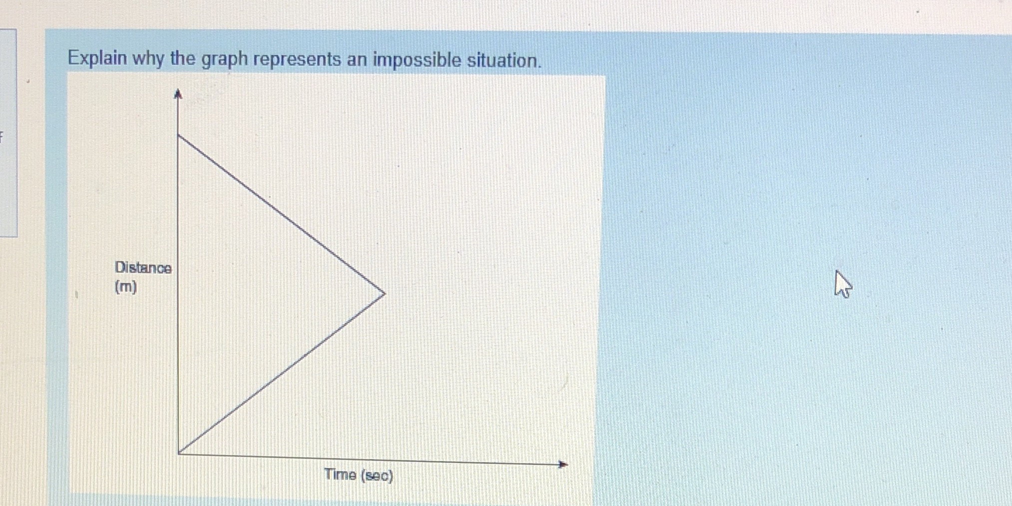 Explain why the graph represents an impossible