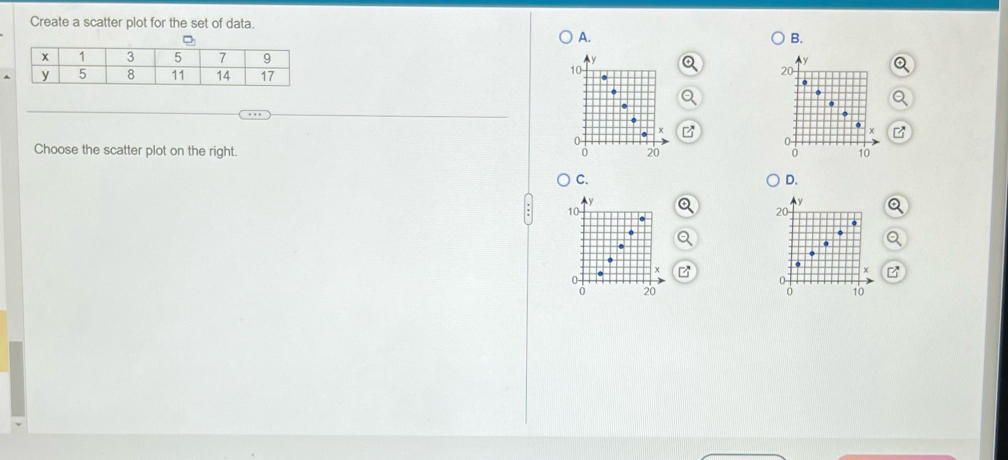 Create a scatter p|ot for the set of data. i