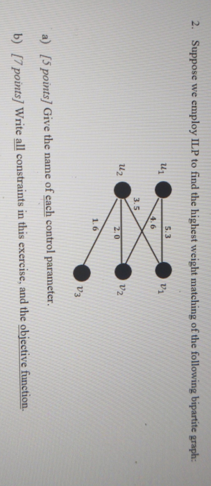 solve the problem 2. Suppose we employ ILP to