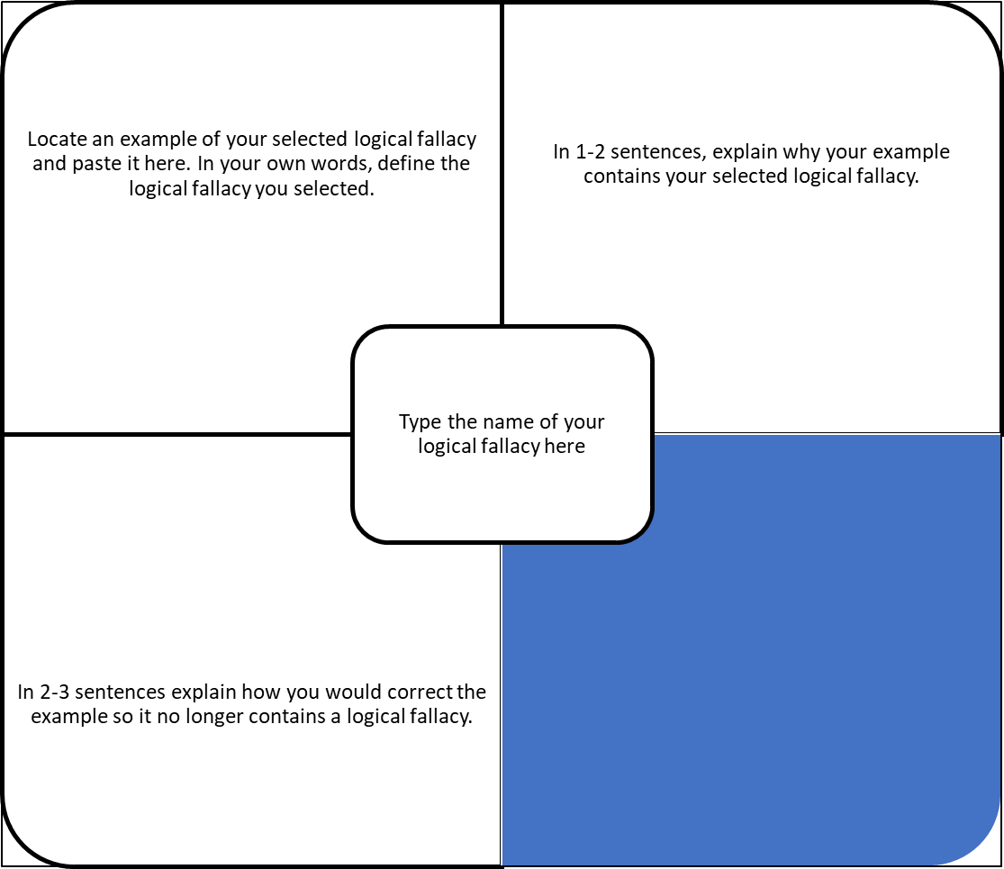 ad hominem ad populum (bandwagon) circular