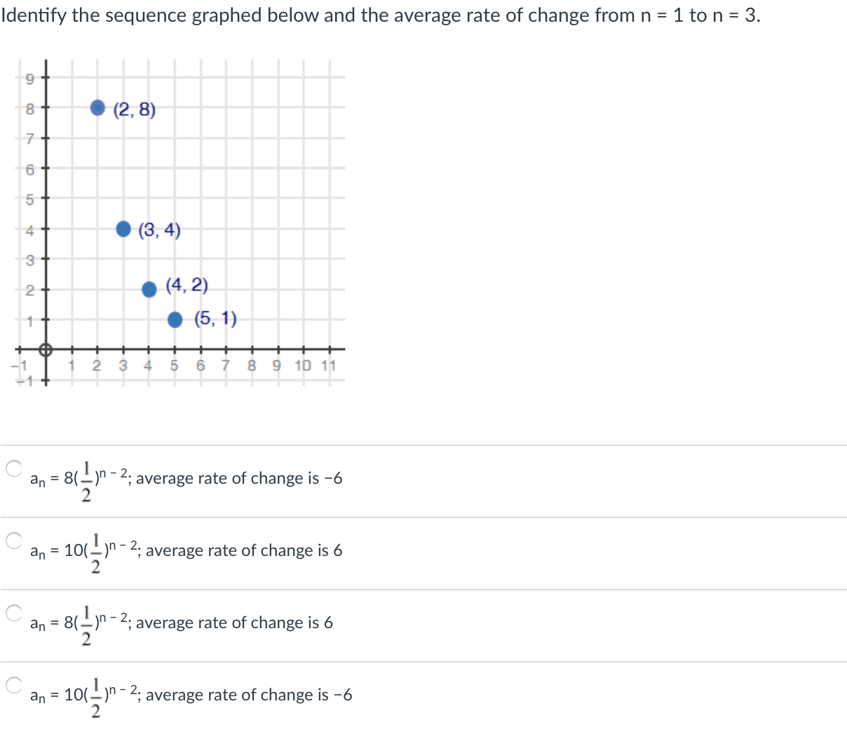 Identify the sequence graphed below and the