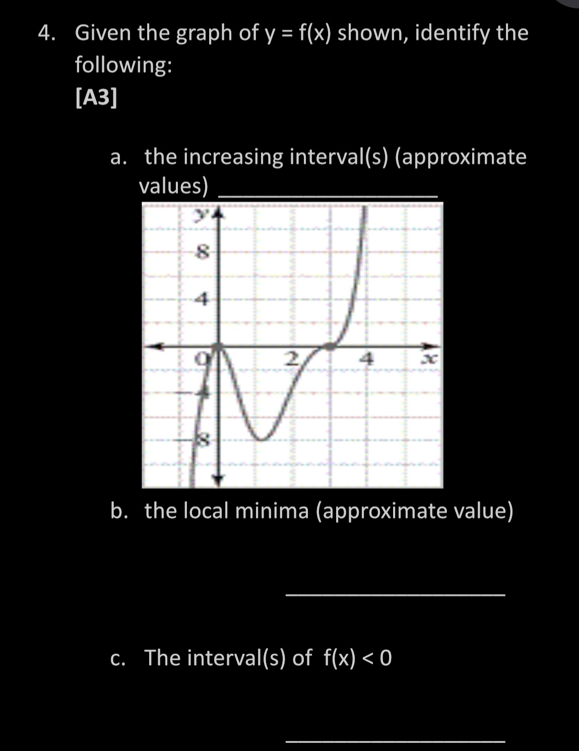 4. Given the graph of y = f(x) shown, identify