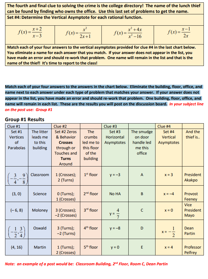 Group #1 Problems use these sets of problems if