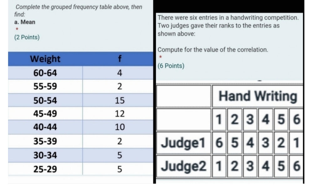 I. Find the mean, median, mode, variance and