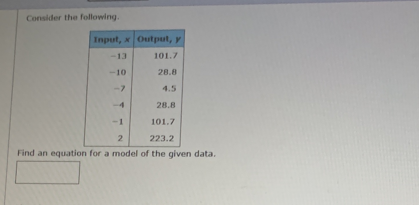 Consider the following. Input, x Output, y -13