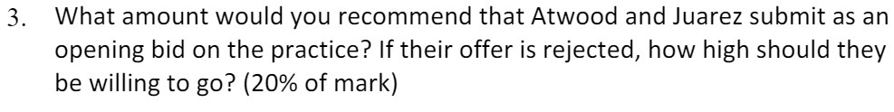 3. What amount would you recommend that Atwood