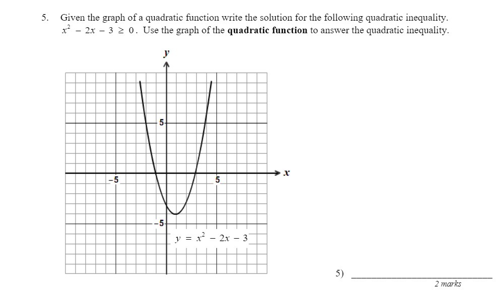 5. Given the graph of a quadratic function write