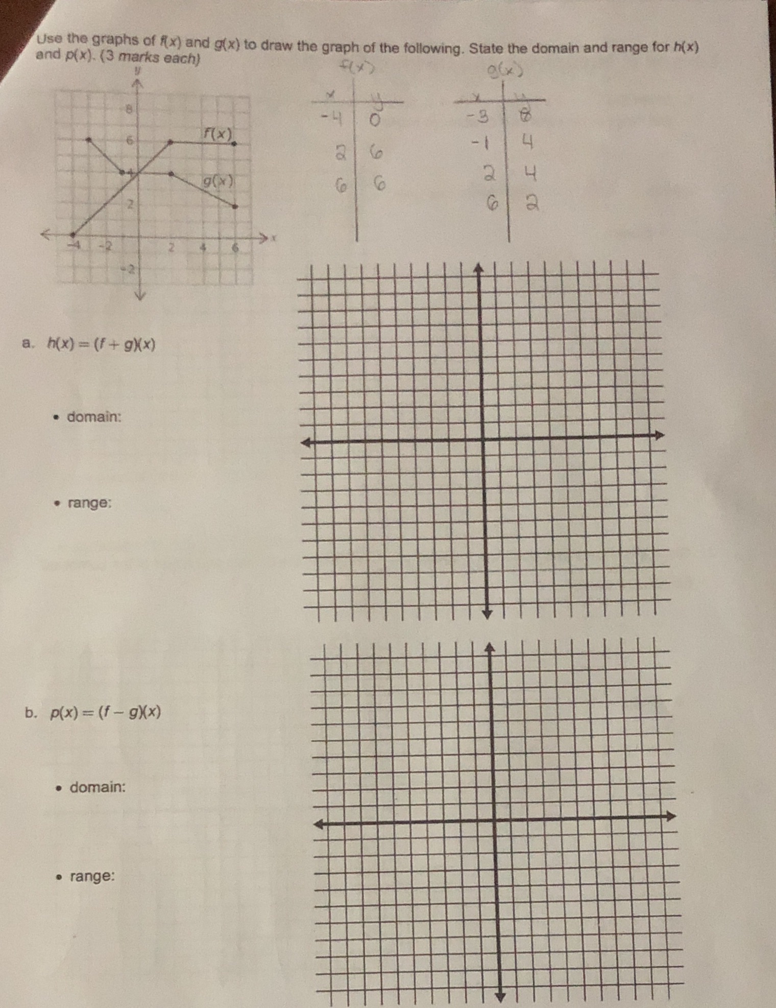 Use the graphs of f(x) and g(x) to draw the graph
