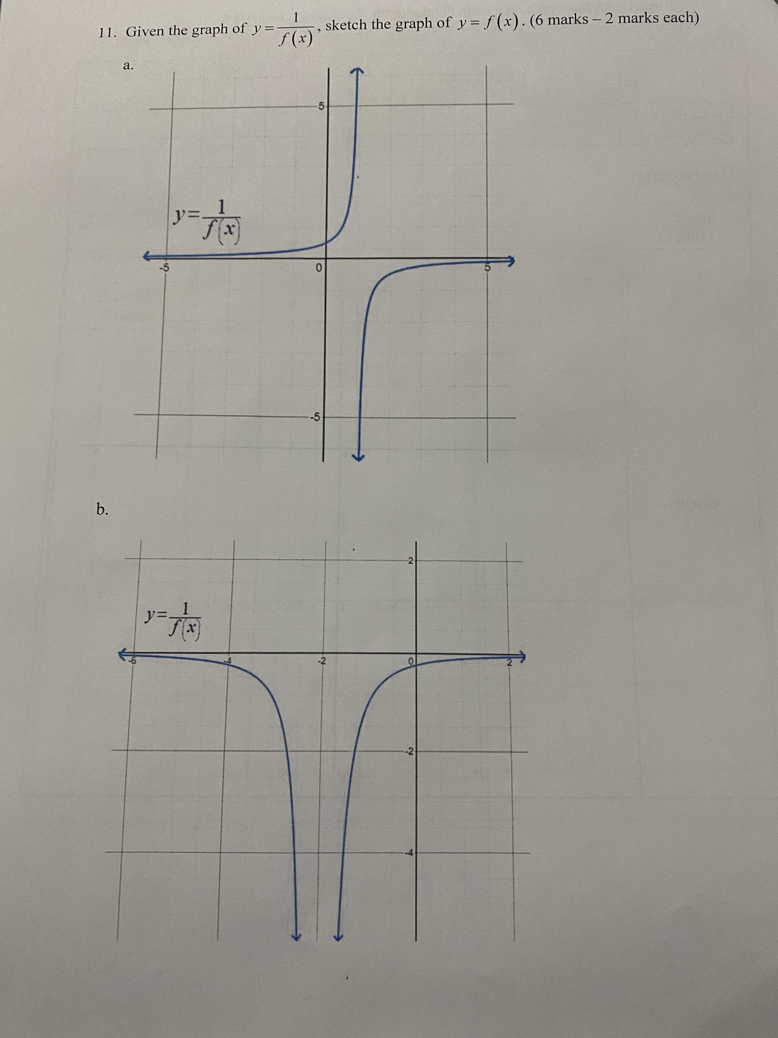 b. Round your answers to the nearest hundredth if