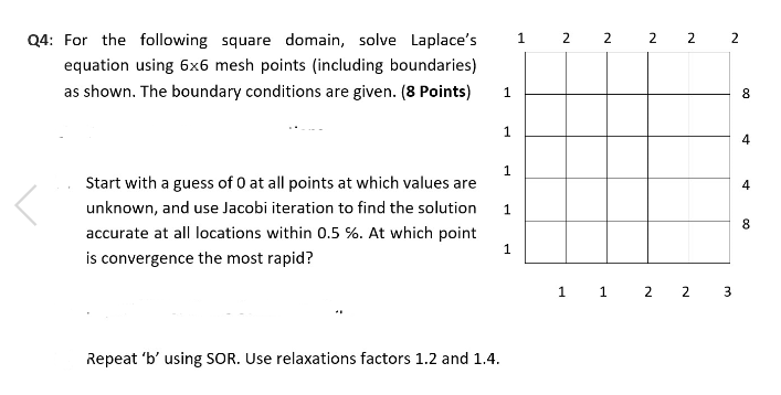 0,4: For the following square domain, solve