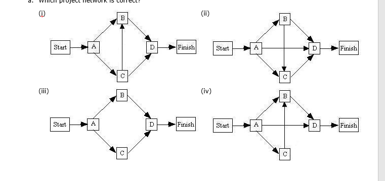 Problem 9-17 (Algorithmic) The Porsche Shop,