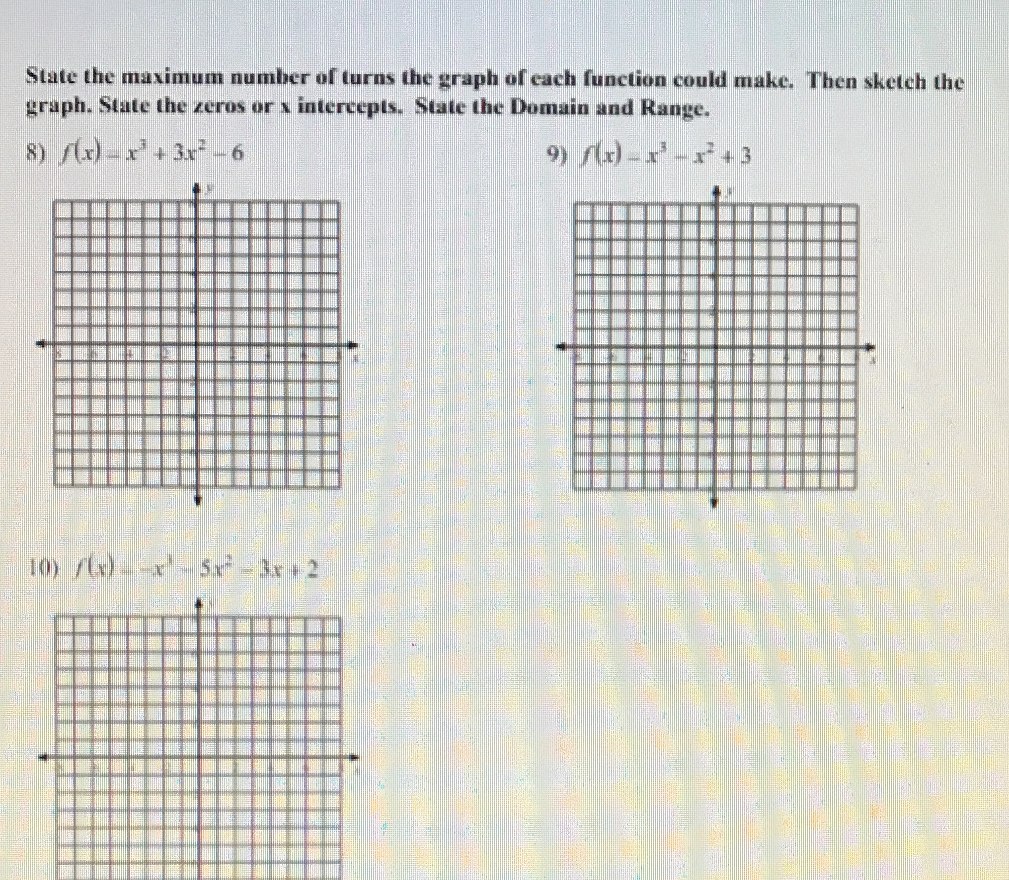 State the maximum number of turns the graph of