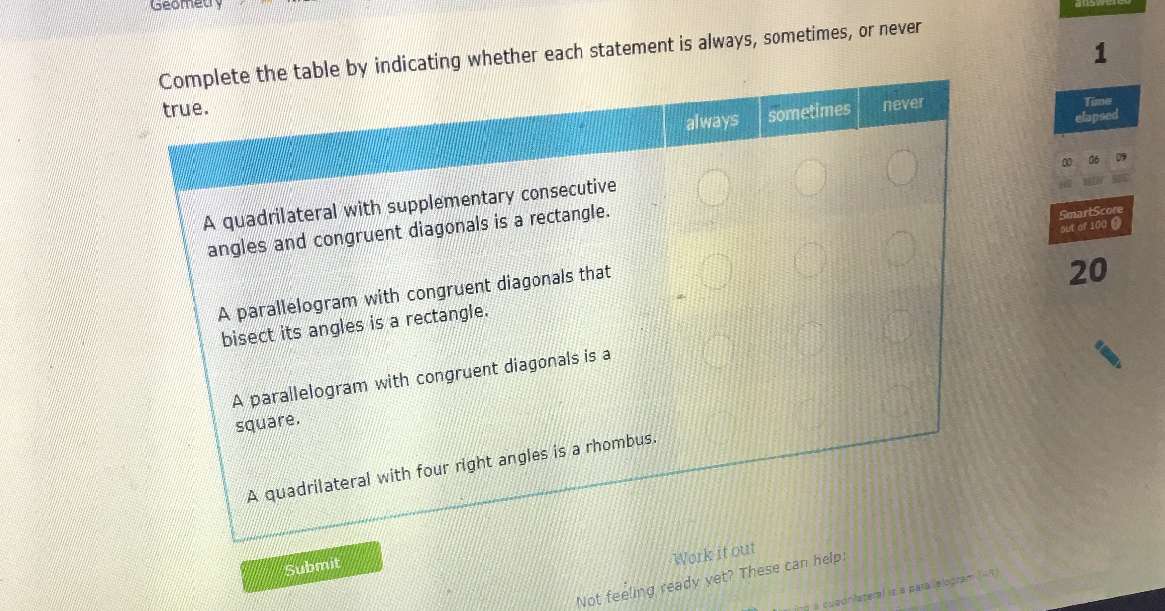 Geometry Complete the table by indicating whether
