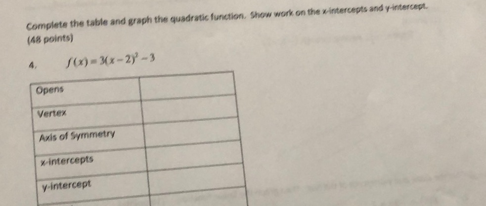 Complete the table and graph the quadratic f n,