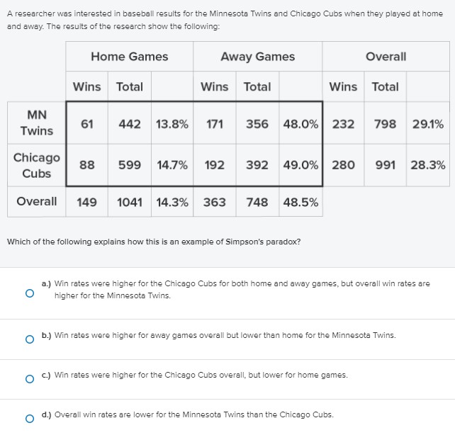 In a standard deck of cards, what is the