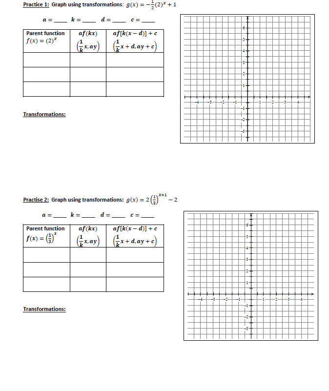Please complete the table and the graphs normally