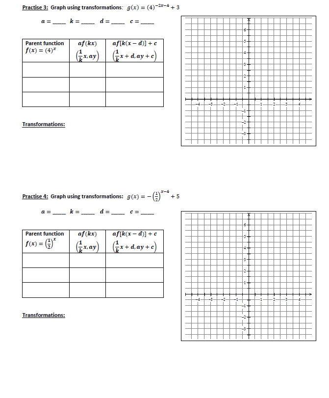 Please complete the table and the graphs normally