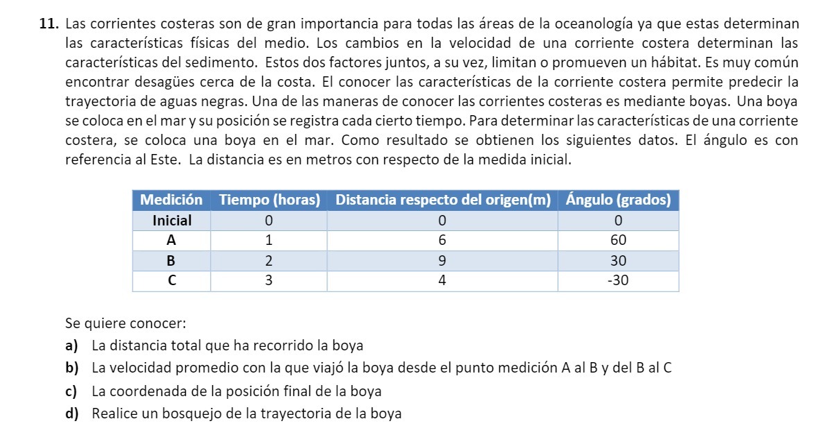 11. Las corrientes costeras son de gran