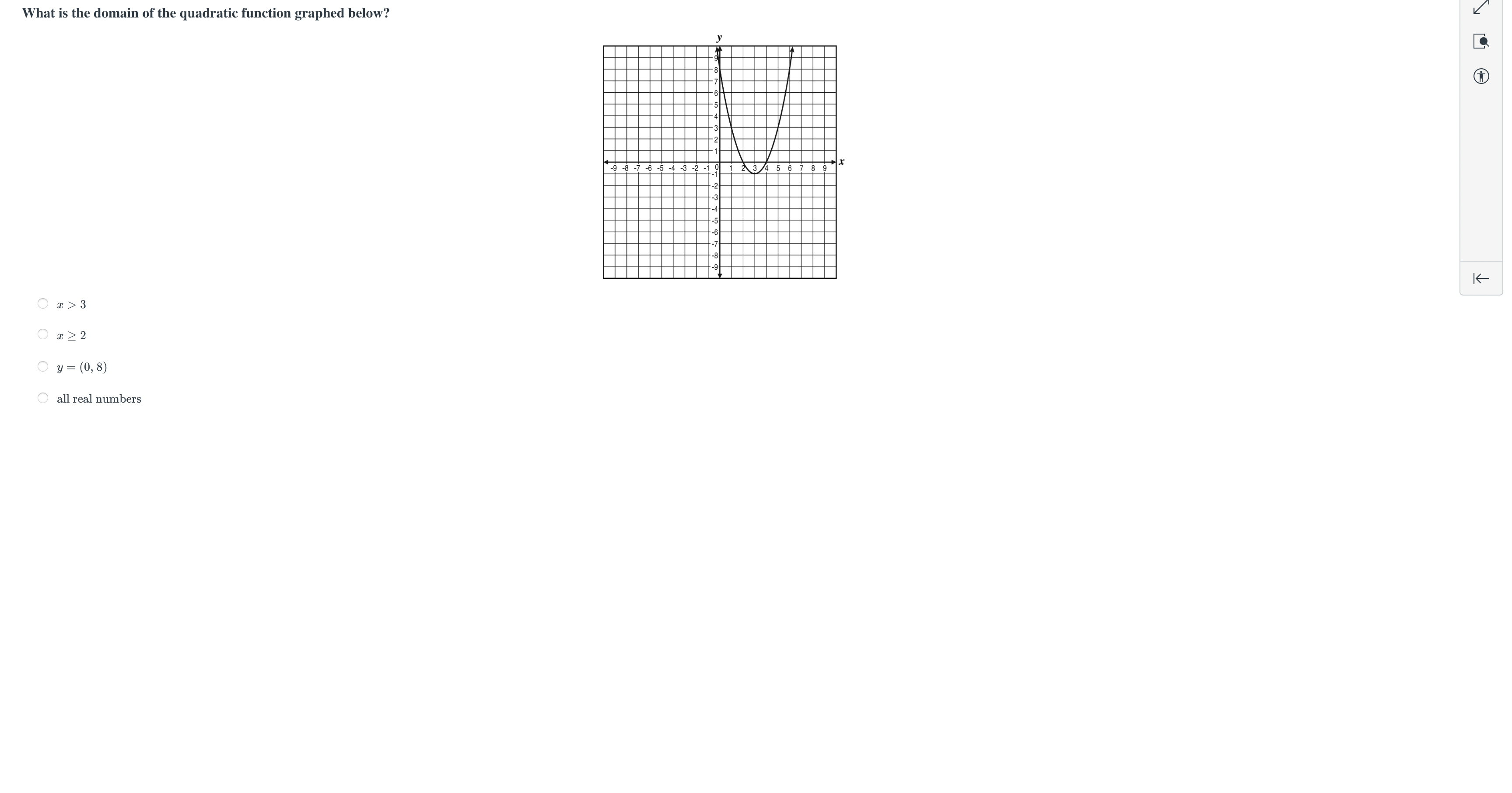 What is the range of the quadratic function