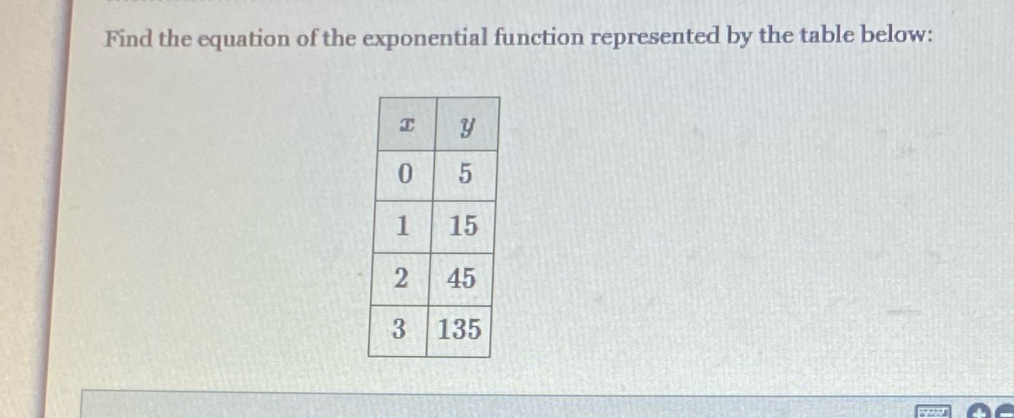 find the equation of the exponent?ial function