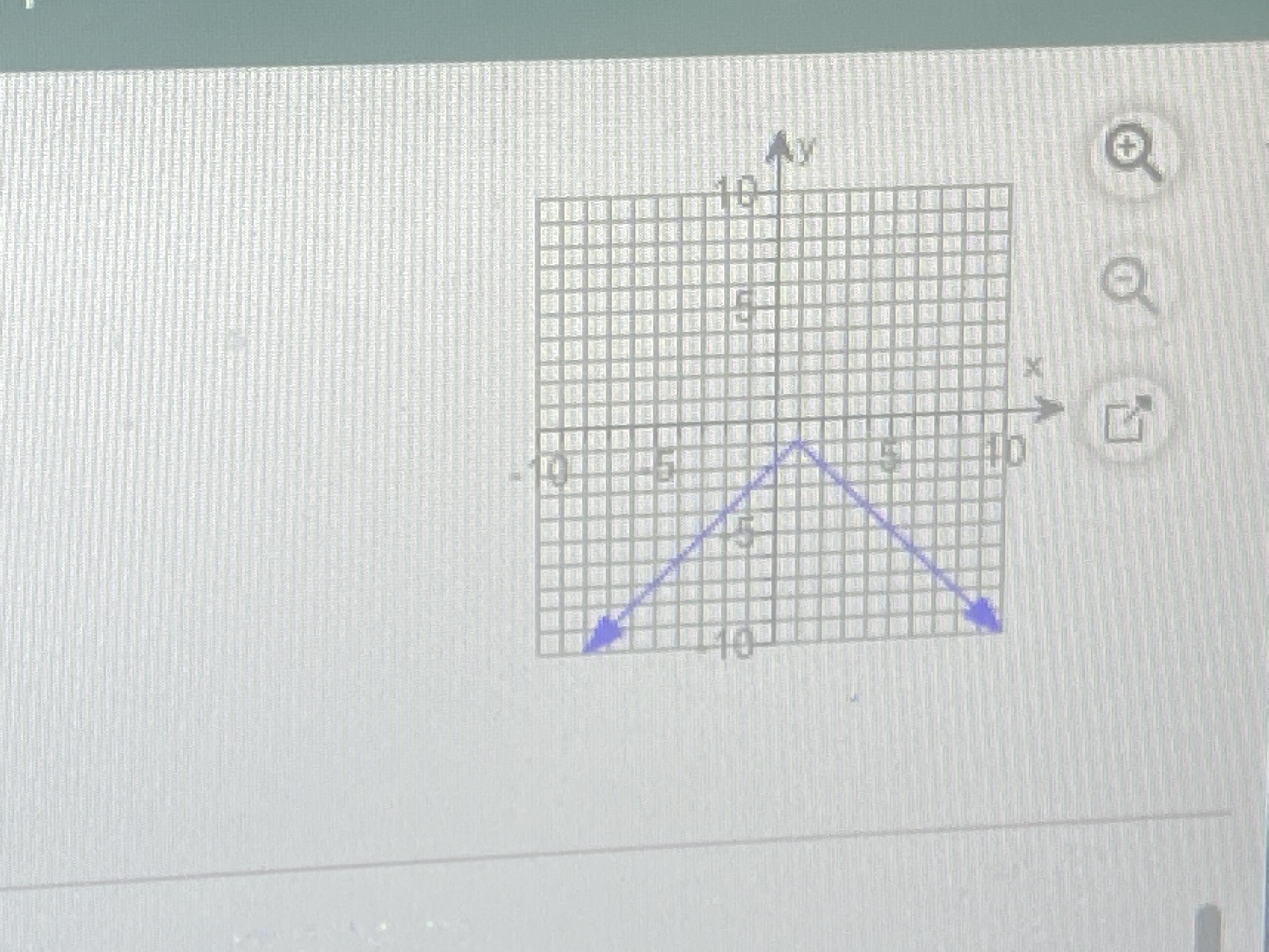 S Test: Test 3 (Sections 2.1 - 2.7) (Copy)